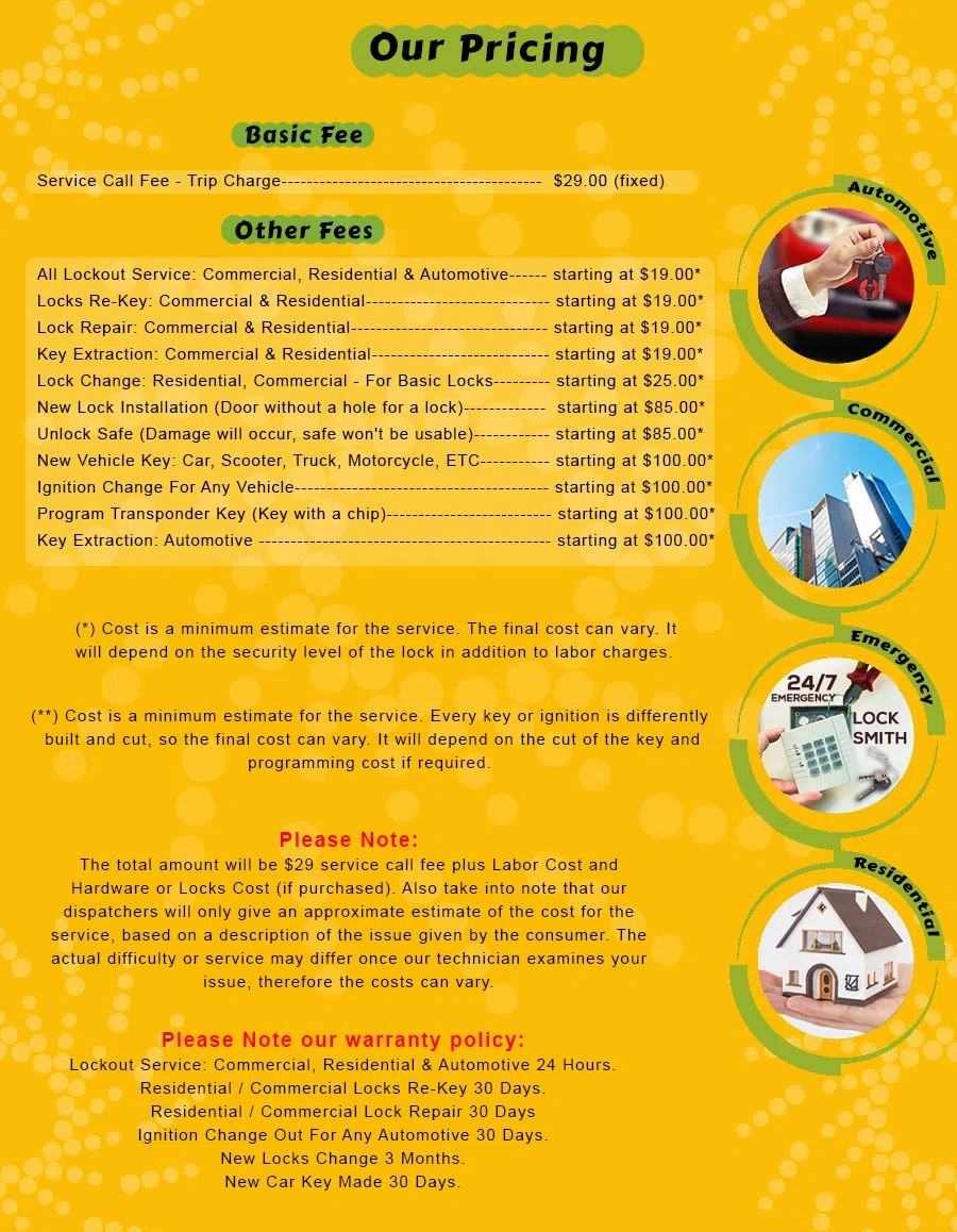 Master Lock Key Store Pittsburgh, PA 412-387-9475